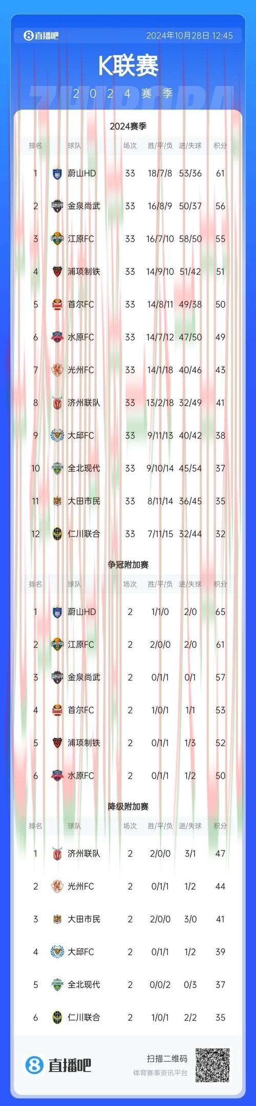 开云体育游戏官网入口